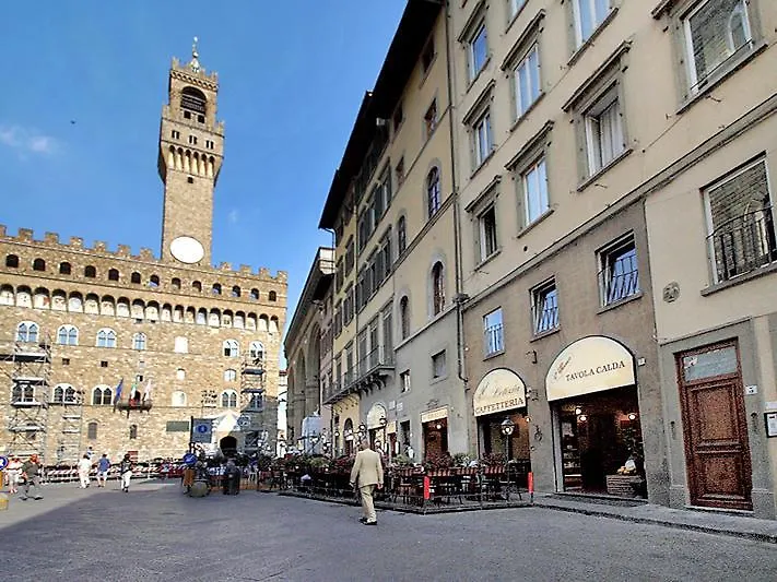 Piccolo Signoria Apartment location