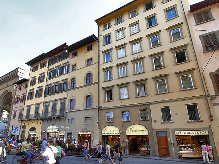 Piccolo Signoria Apartment Florencie
